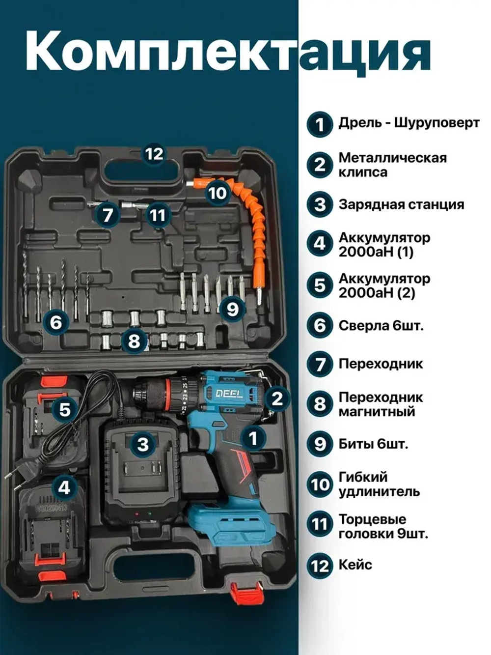 Шуруповерт аккумуляторный бесщеточный ударный дрель DEFL 21В, в кейсе, 2 АКБ 2 а/ч, многофункциональный 60 H/M для сверления, долбления, закручивания, шуруповерт для метала, синий
