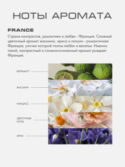 Духи FRANCE, SEPTEMBER 2018 «BY KAORI» 10мл