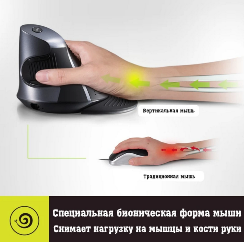 Мышь Вертикальная беспроводная Deluxe M618