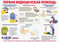 Информационный стенд "Первая медицинская помощь"