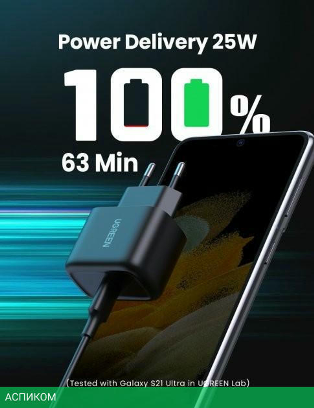 Сетевое зарядное устройство Ugreen CD250-50581 Black (50581)