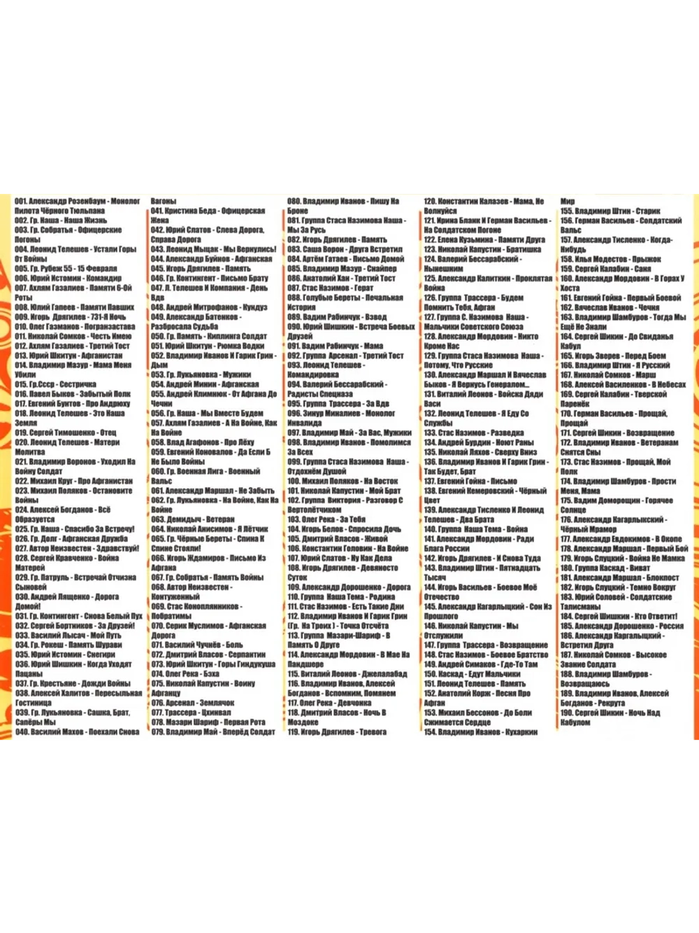 Чёрный тюлпан Сборник военных песен (Диск CD-MP3)