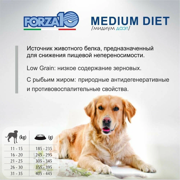 Сухой гипоаллергенный корм Forza 10 Medium Diet Low Grain Cav pis для собак средних пород с кониной и горошком