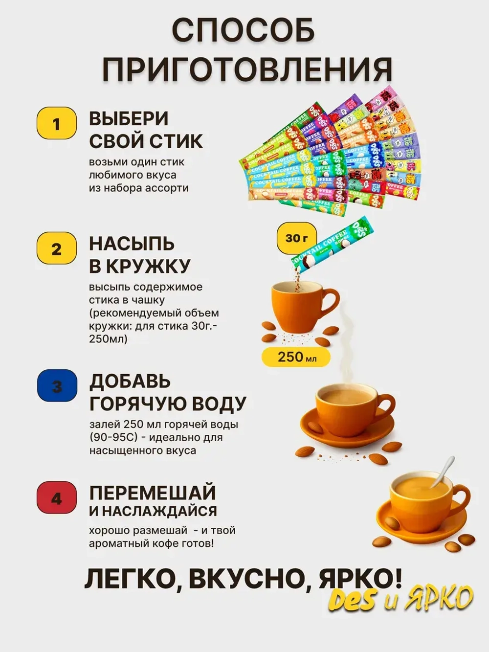 Кофе 3 в 1 в пакетиках растворимый 33 шт набор 24 вкуса