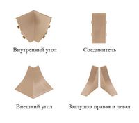 Заглушки к плинтусам 23