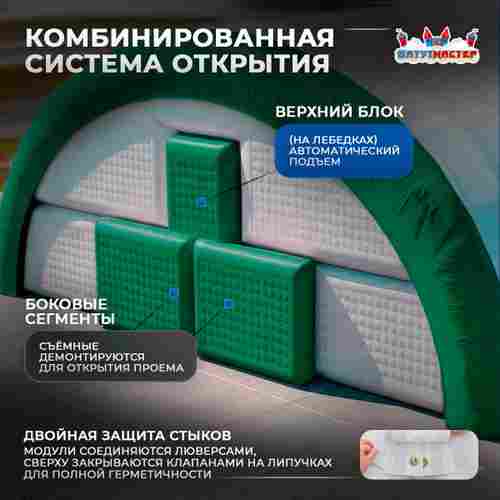 Временный авиационный ангар «Горизонт Авиа», 50×35×20 м