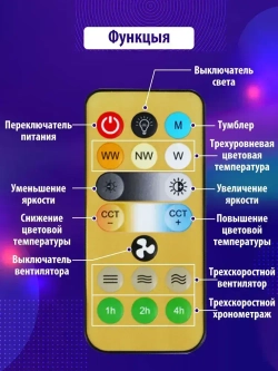 Люстра вентилятор 45W Матовая черная Диммер E27