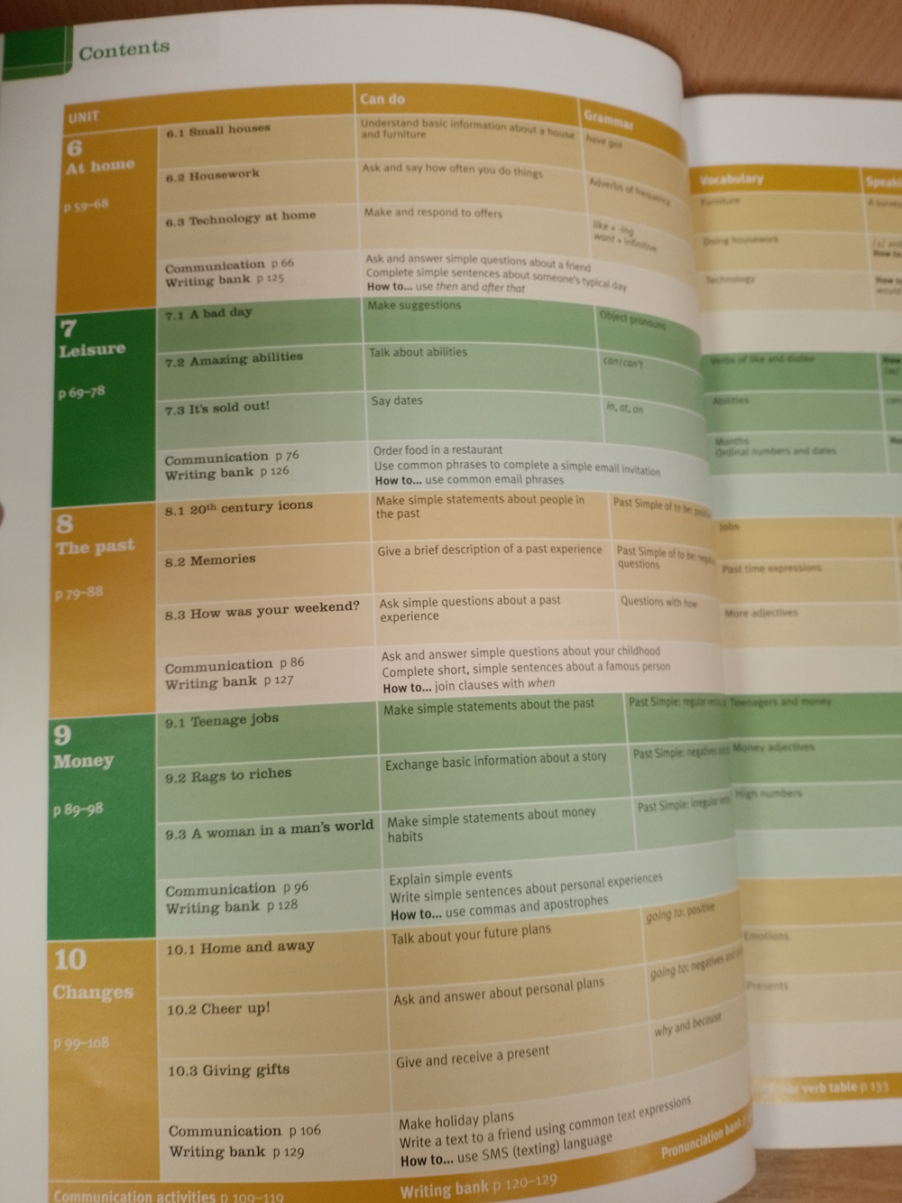 New Total English Starter Students' Book With Active Book Pack