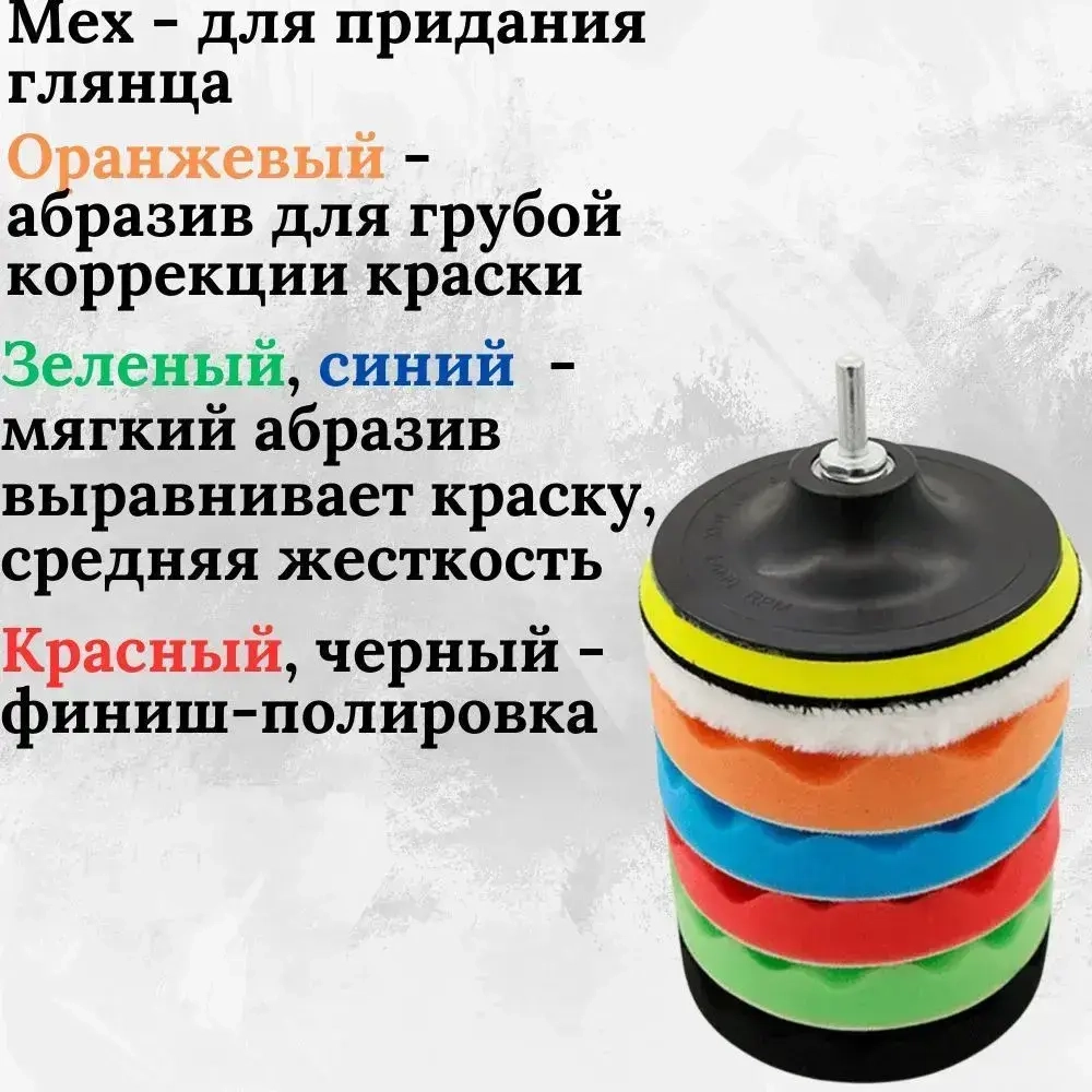 Набор Круги полировальные на липучке для полировки кузова авто и фар 180 мм