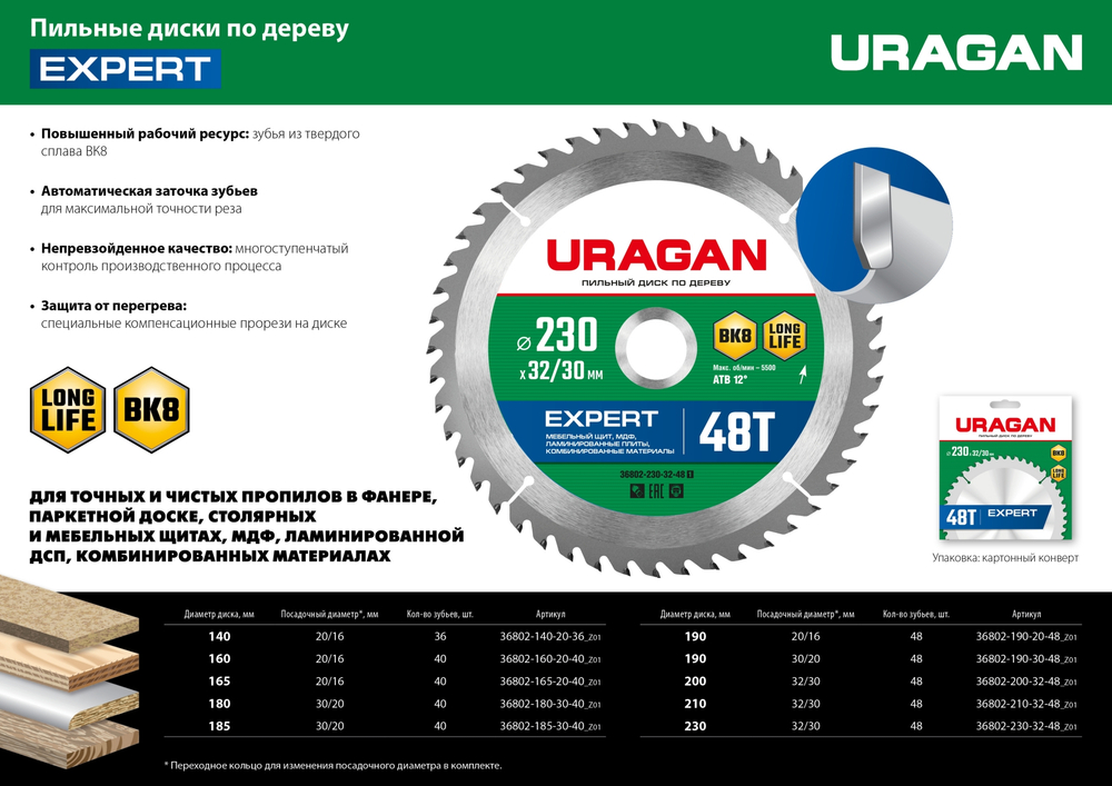 URAGAN Expert, 190 х 20/16 мм, 48Т, пильный диск по дереву (36802-190-20-48)