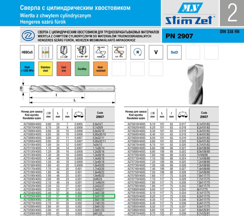 Сверло 2907  2,5x57/30 HSSCo