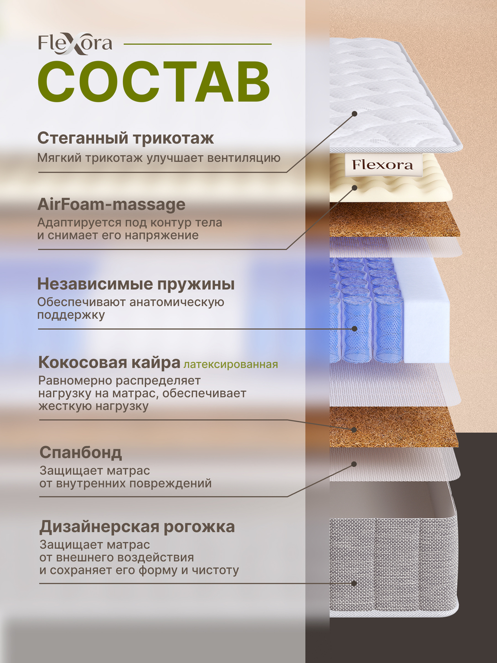 Матрас Flexora Simplix