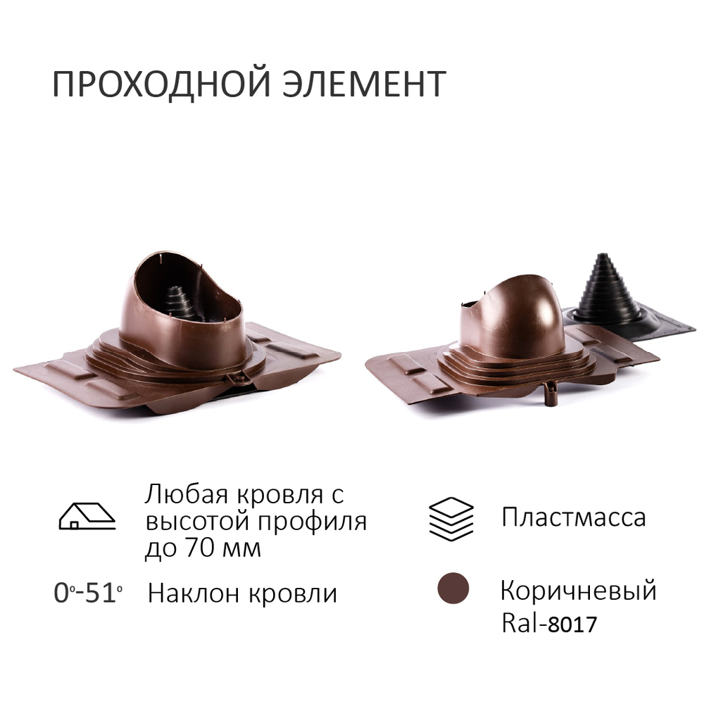 Турбодефлектор TD160, вент. выход утепленный высотой Н-500, проходной элемент универсальный, коричневый