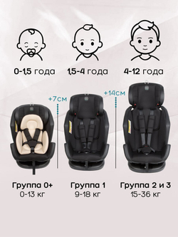Автокресло детское AMAROBABY Favorite ISOFIX с усиленной боковой поддержкой, группа 0+/1/2/3