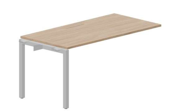 стол Polo 1580х780х750мм (меламиновый аутлет) - приставной элемент