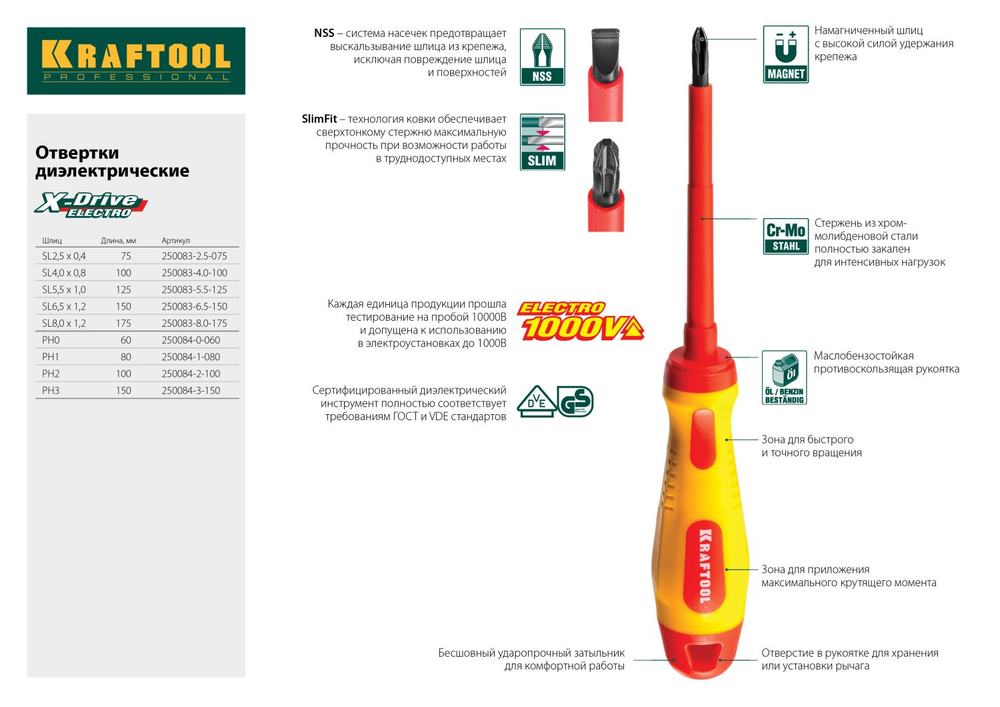 KRAFTOOL PH2 х 100 мм, высоковольтная отвертка (250084-2-100)