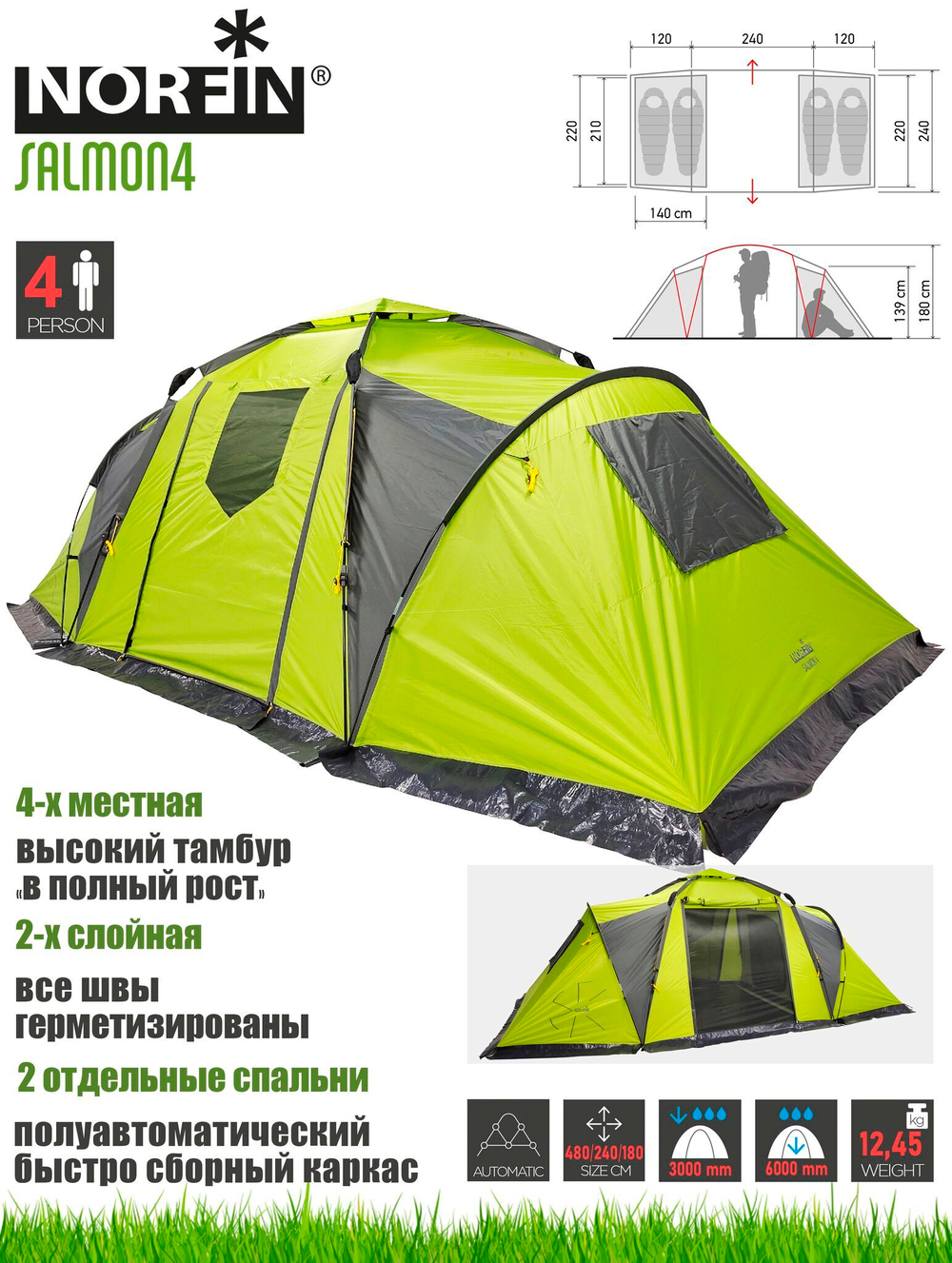 Палатка автоматическая 4-х местная Norfin SALMON 4 NF