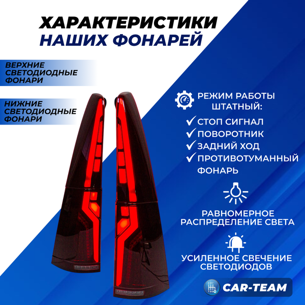 Задние фонари Лада Ларгус, Ларгус FL светодиодные в стиле Volvo, красные (RED+B)