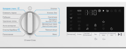 Встраиваемая стиральная машина Beko BI3WBT8721 W белая