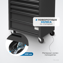 OPTIMUS TS-03 Тележка инструментальная, 7 ящиков