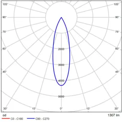 Магнитный трековый светильник Arte Lamp   0.1-10V