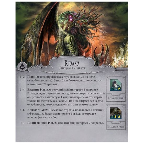 Настольная игра Ужас Аркхэма. Последний час