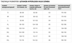 Мотоштаны Hyperlook, модель HULK, с защитой бедер и коленей