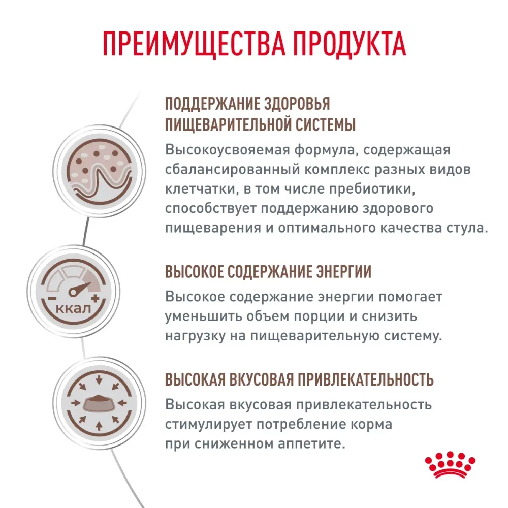 Корм сухой для собак Royal Canin Gastro Intestinal GI25 Диета, 2кг