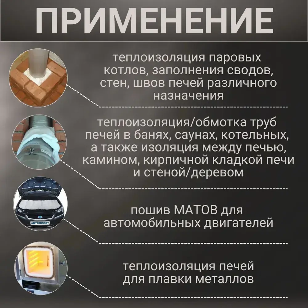 Вата каолиновая огнеупорная МКРВ-200, 1000х700х20мм, ГОСТ, одеяло огнеупорное, теплоизоляция для печей, труб, котлов, каминов