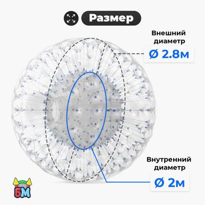 Зорб ТПУ "Капля", диаметр 2.8 м, с усиленными сиденьями