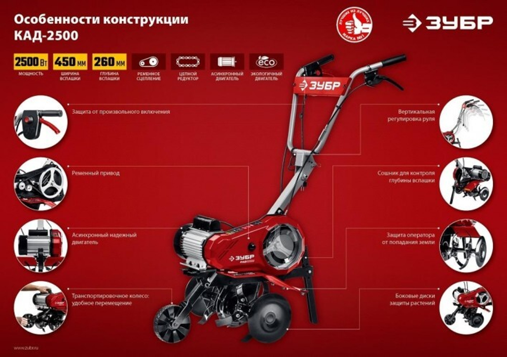 Культиватор электрический ЗУБР КАД-2500