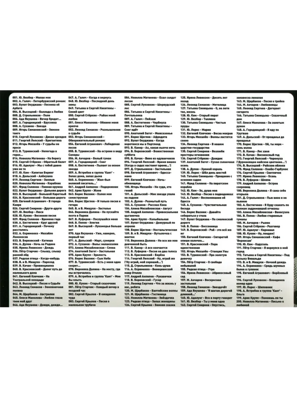 Барбовские песни 200 Любимых и вечных... (Диск CD-MP3)