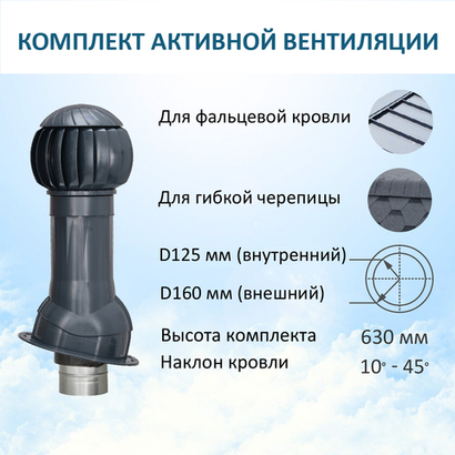 Нанодефлектор с вентвыходом на кровли фальцевые и гибкие черепицы, Ø 125/160 мм, RAL7024 , Gervent