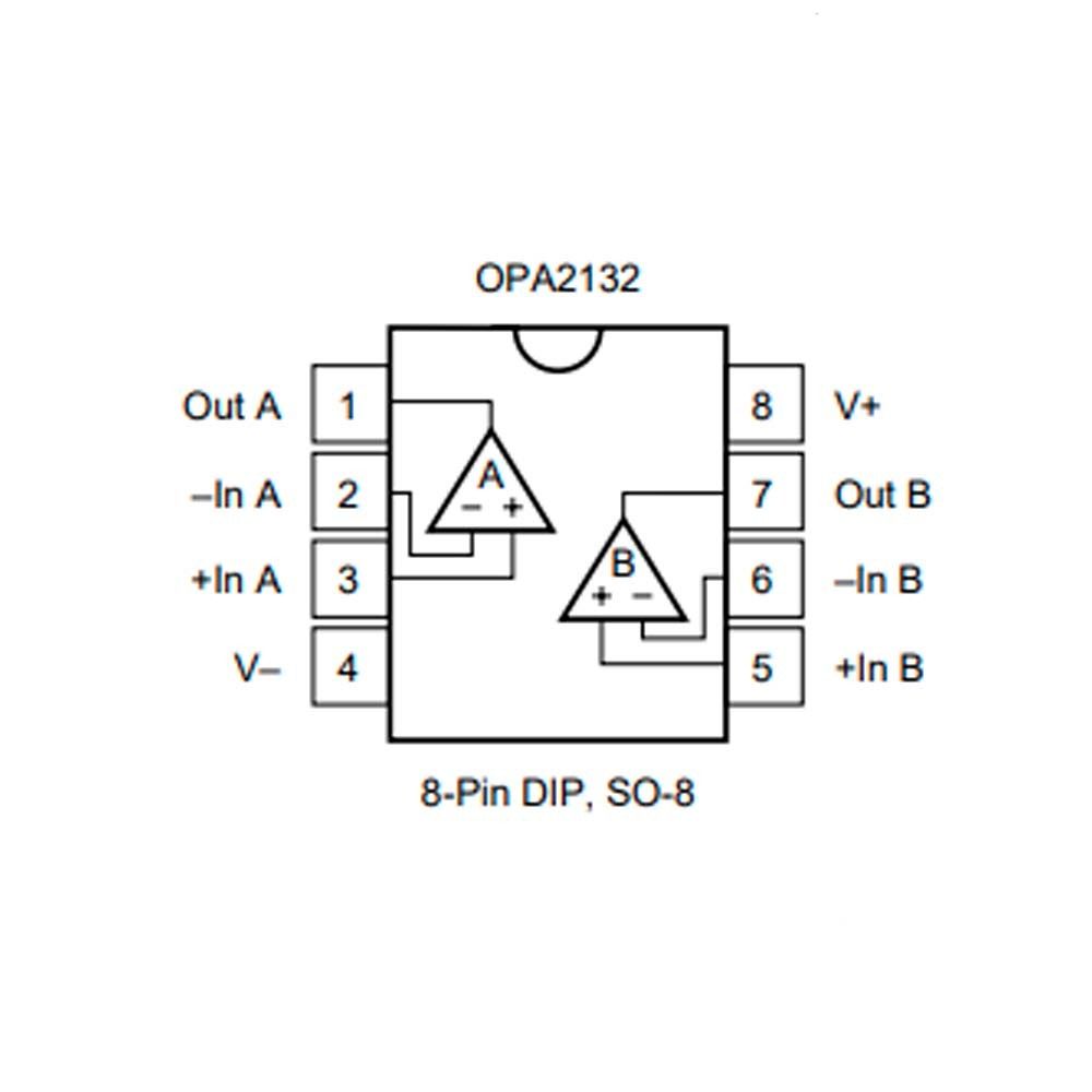 OPA2132PA Операционный усилитель