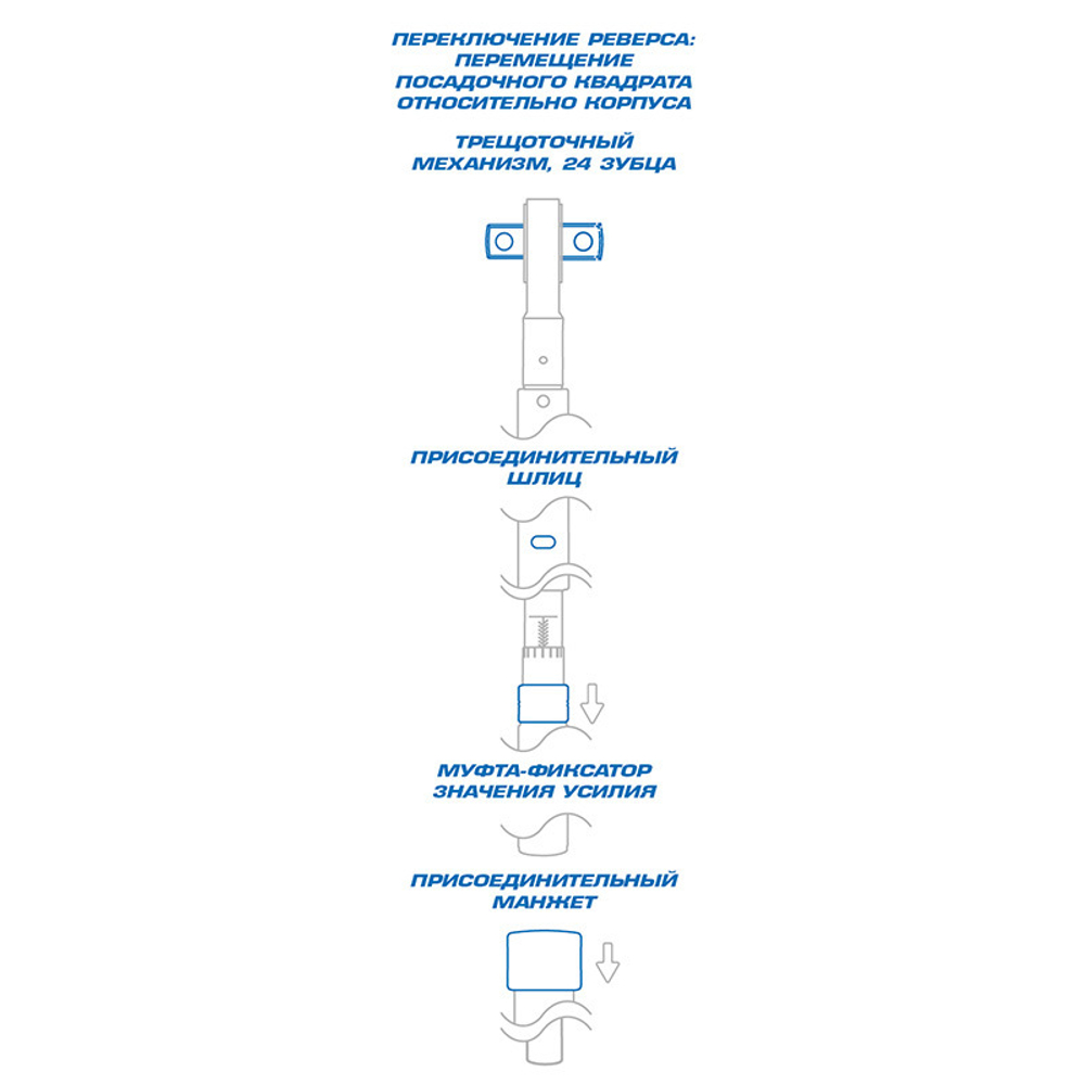 KING TONY (34862-3FF) Динамометрический ключ серии "EXACT", 1", 500-2500 Нм, для левой и правой резьбы, кейс