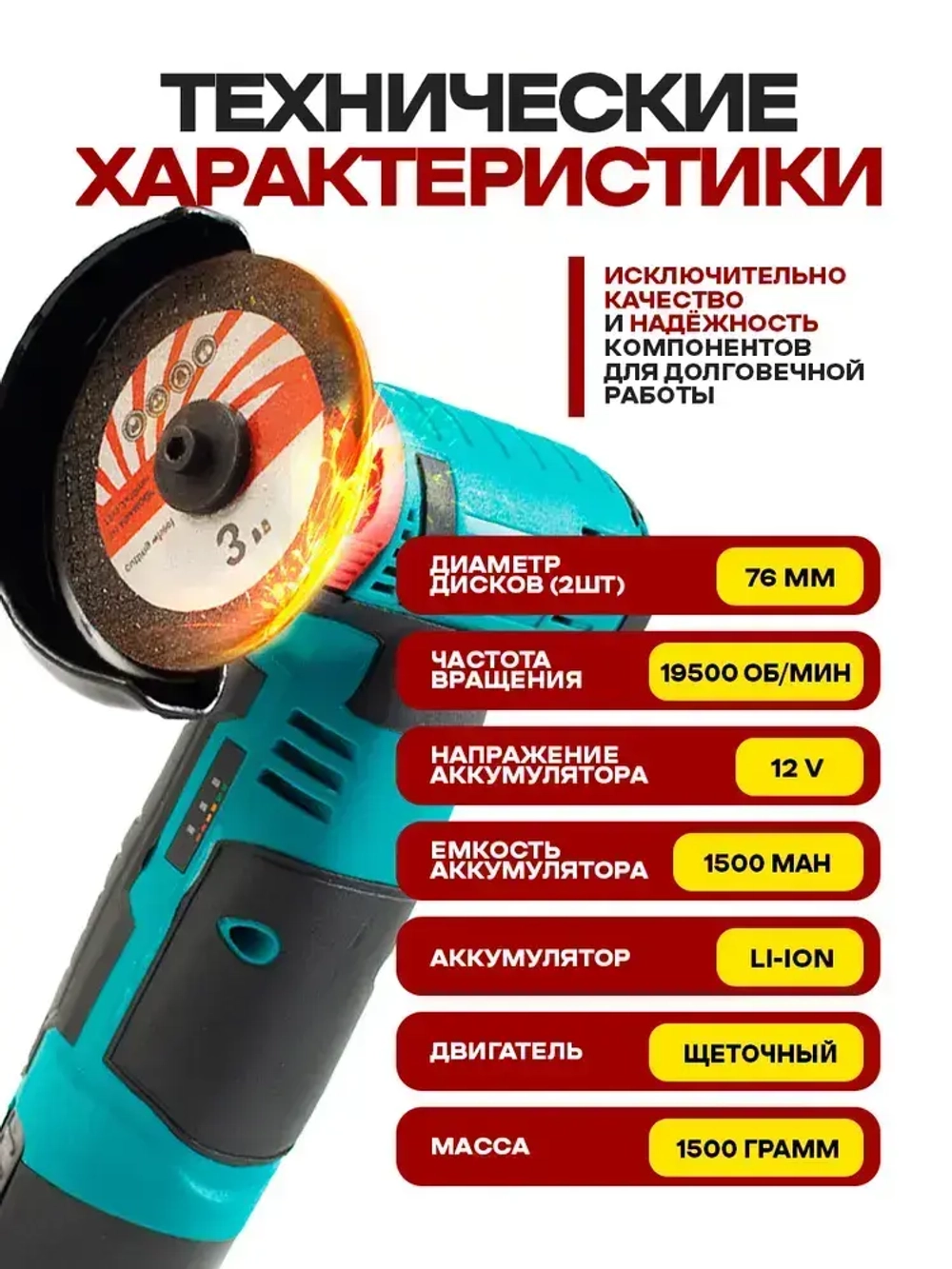 Аккумуляторная мини болгарка. УШМ с 2 АКБ, диск 76 мм.