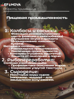 Посолочно-нитритная смесь для колбас, для мяса, смесь нитритная посолочная 100г.