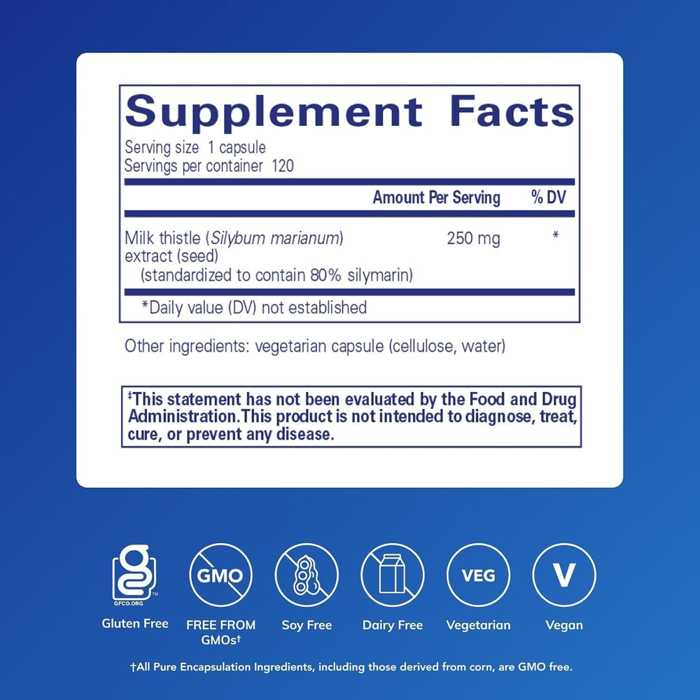 Pure Encapsulations - Silymarin 250 mg 60 caps