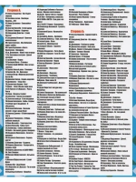 Эх, гуляночка (КЛИПЫ на DVD)