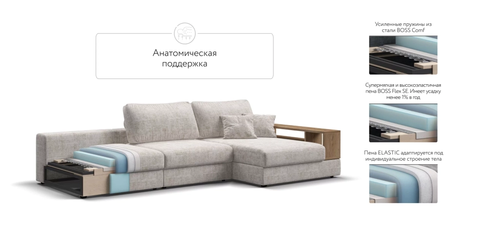 Угловой диван-кровать Босс Модуль XL правый — купить в интернет-магазине мебели