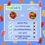 YumEarth, жевательные мишки без глютена, клубника, вишня, манго, персик, 10 порционных упаковок по 19,8 г (0,7 унции)