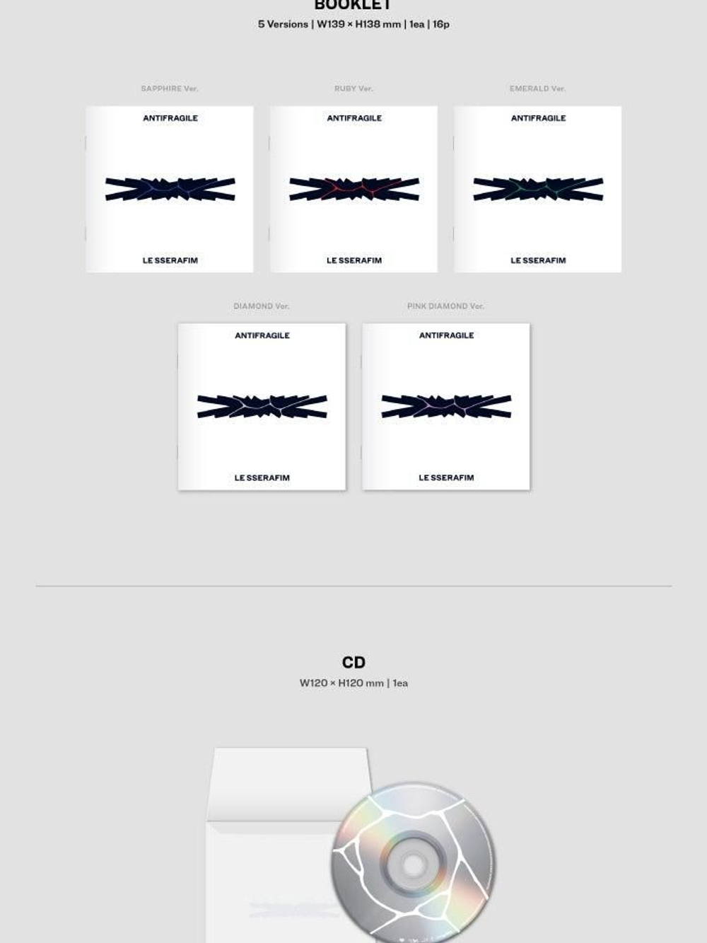 Альбом LE SSERAFIM - ANTIFRAGILE 2nd Mini Album COMPACT 5 Version SET