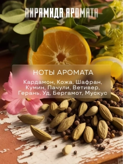 Отдушка Prof-Royal BAGHEERA, бергамот/кардамон/герань, бесцветная, 5мл