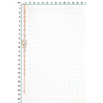 Браслет «Осенний вальс» из красного золота с топазами и натуральными топазами white