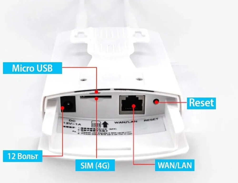 Wi-Fi роутер + 4G модем CPF905 Universal