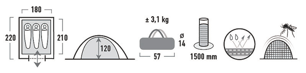 палатка High Peak Texel 3 [10175]