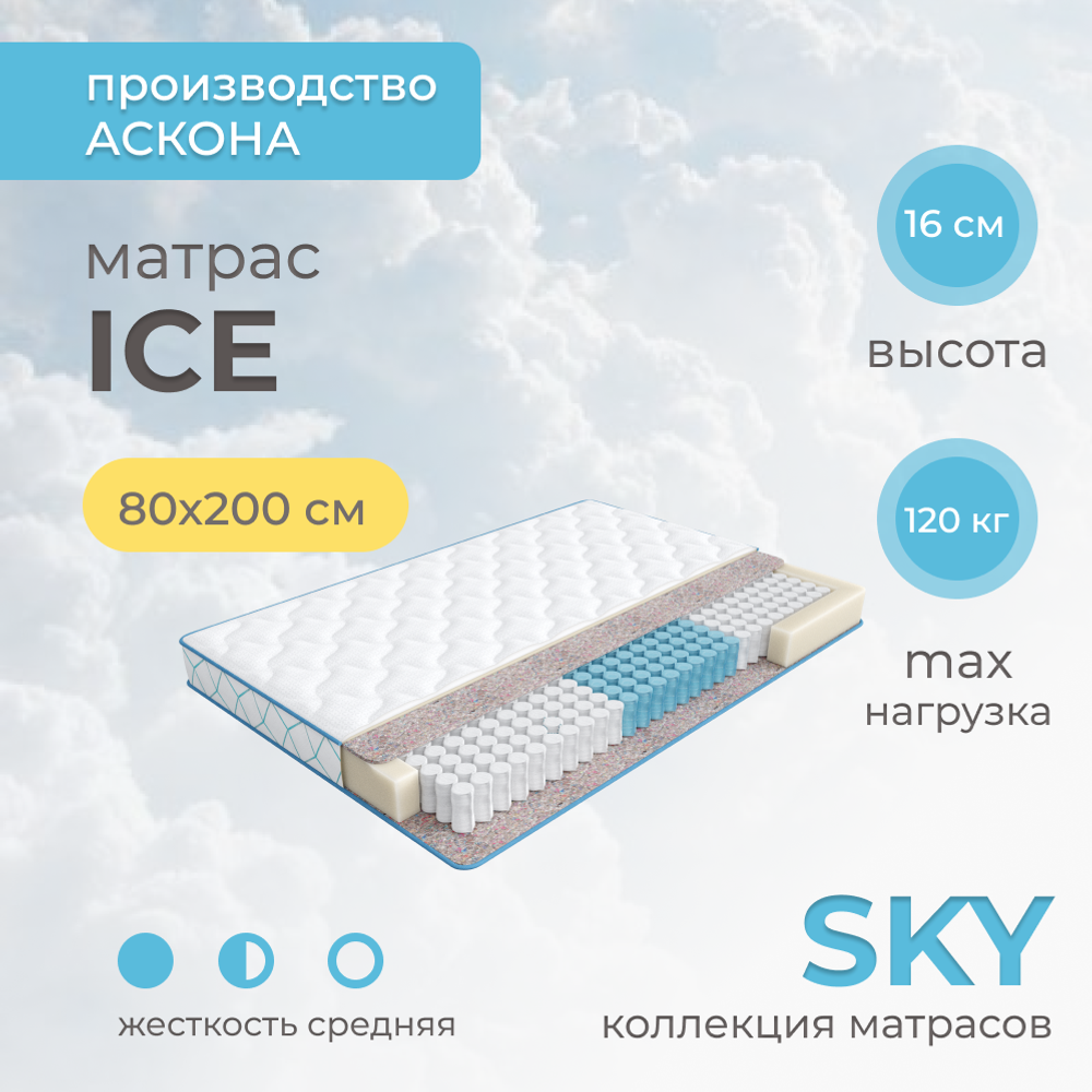 Матрас Askona SKY Ice