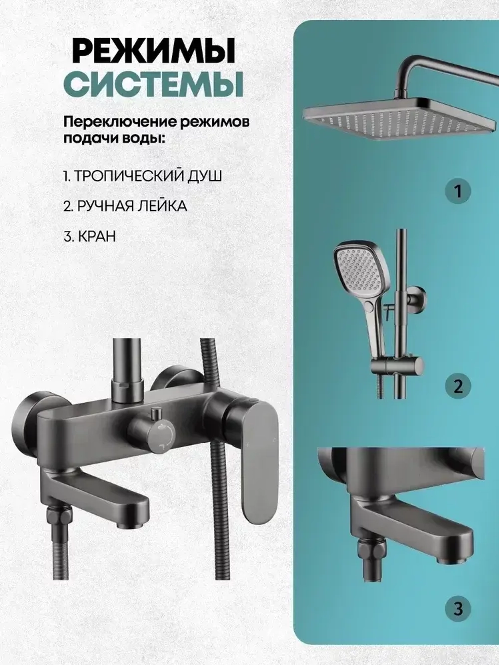 Душевая система Grocenberg GB7011 Графит