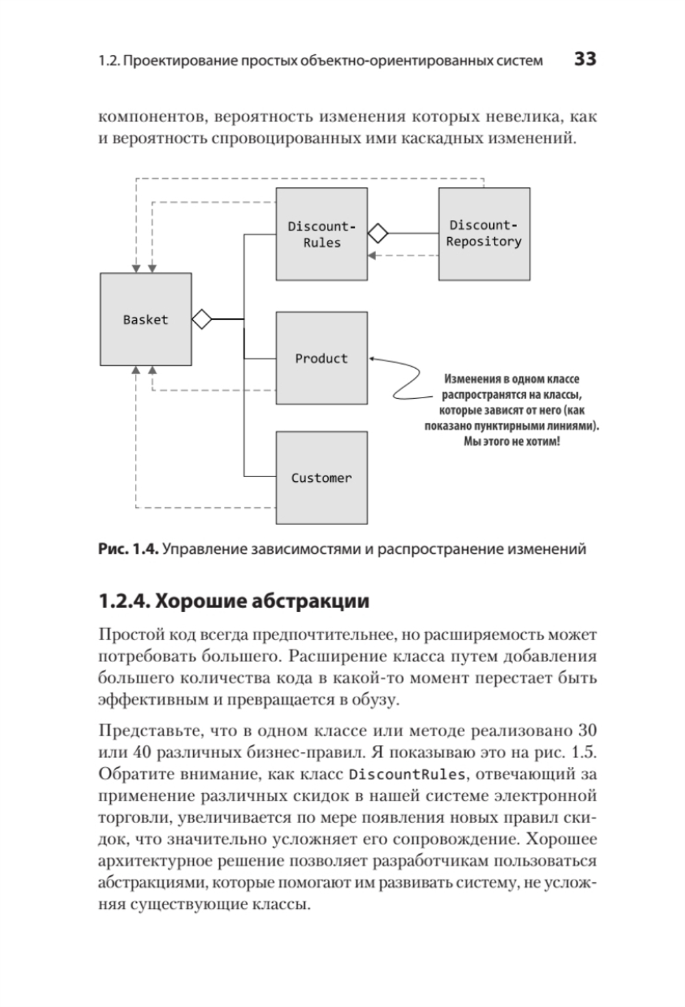 Простое объектно-ориентированное проектирование: чистый и гибкий код