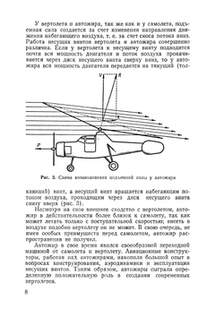 Пилотирование вертолёта | Г. Тиняков